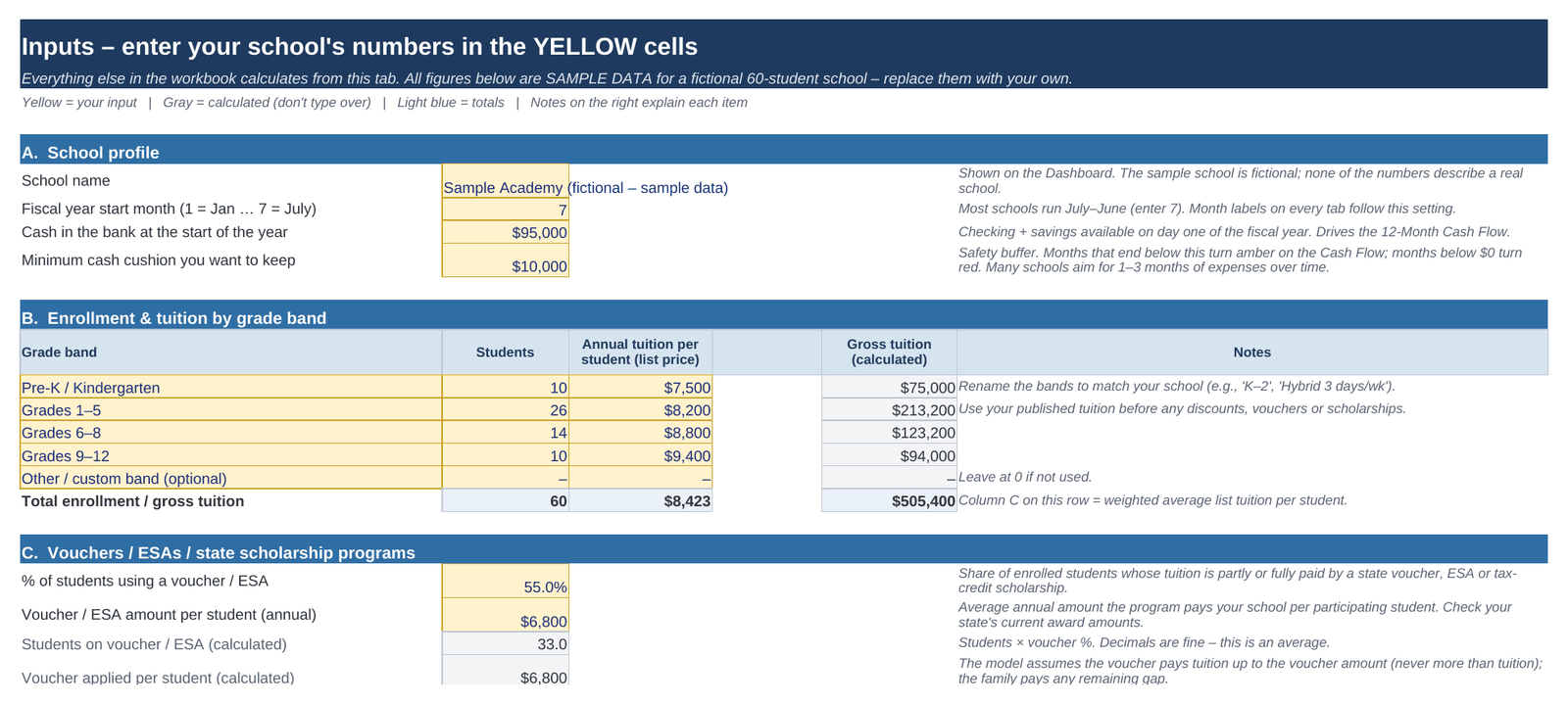 Inputs tab with yellow input cells for school profile, enrollment and tuition, and vouchers
