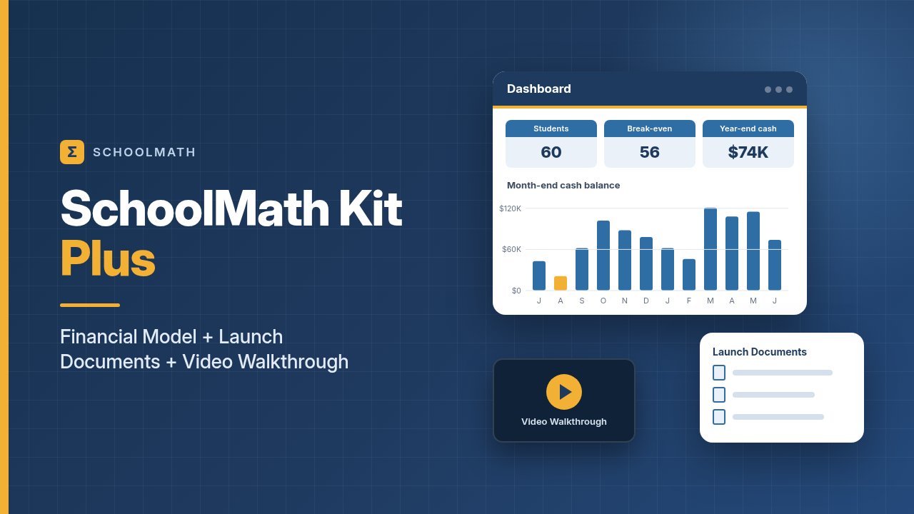SchoolMath Kit Plus cover