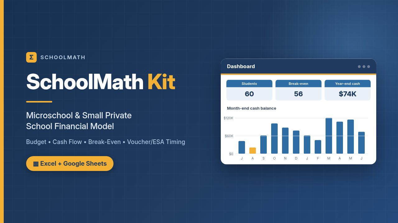 SchoolMath Kit cover