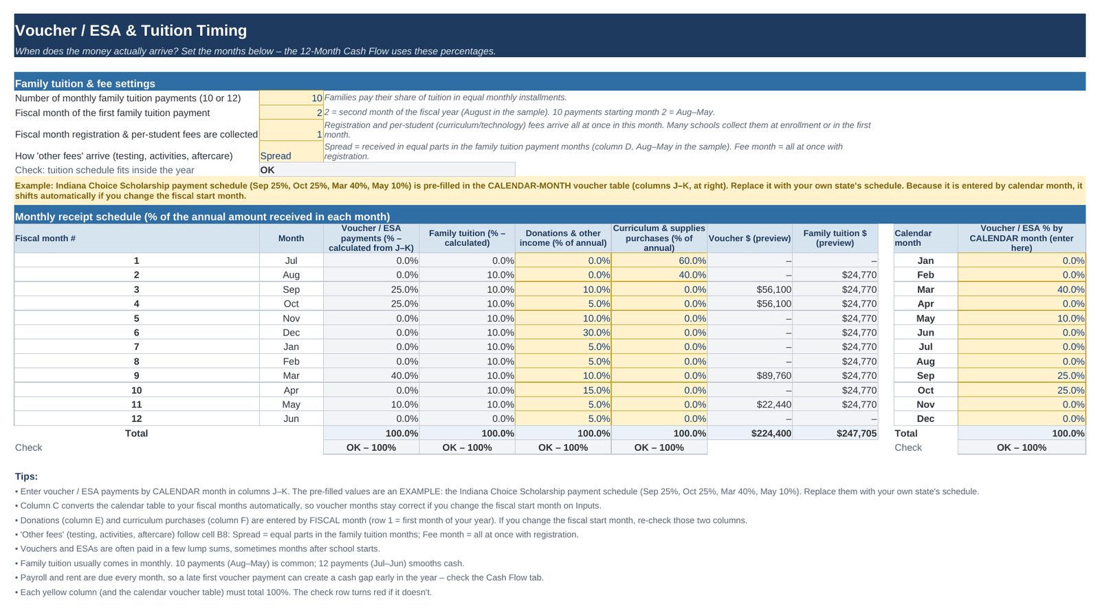 Voucher-ESA Timing tab with payment percentages by month